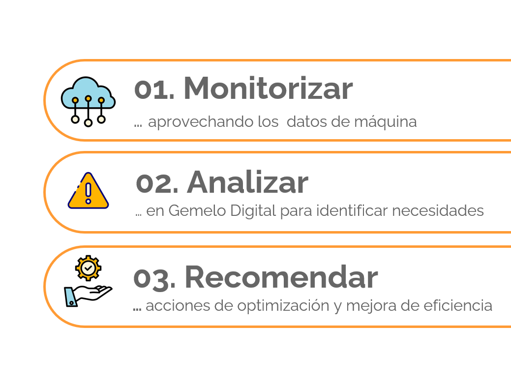 3step smart factory