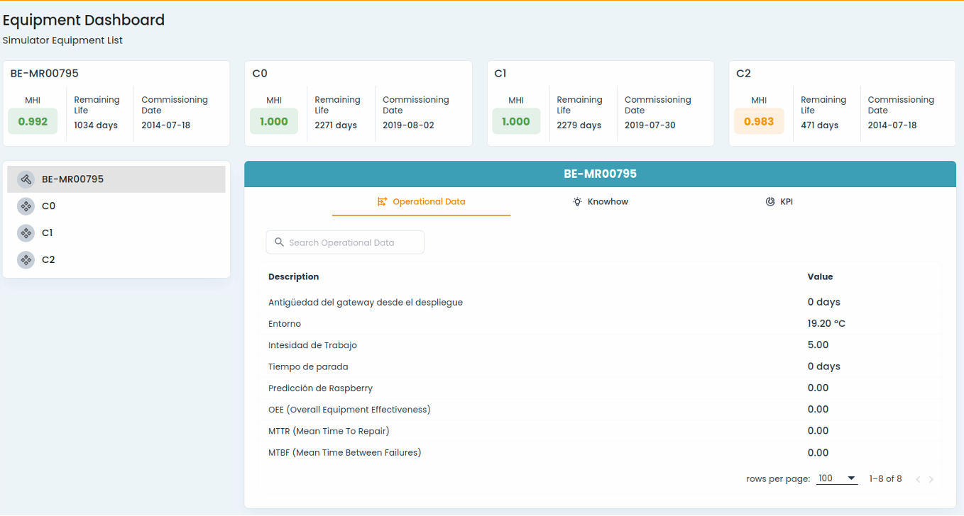 Assetlife 01