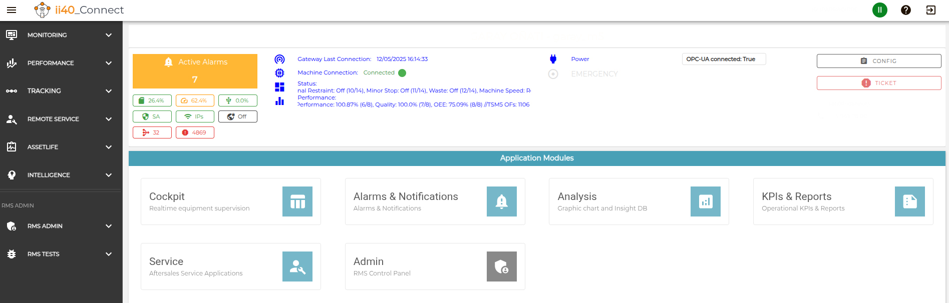 monitoring 3